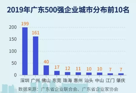 DS视讯·(中国)官方网站