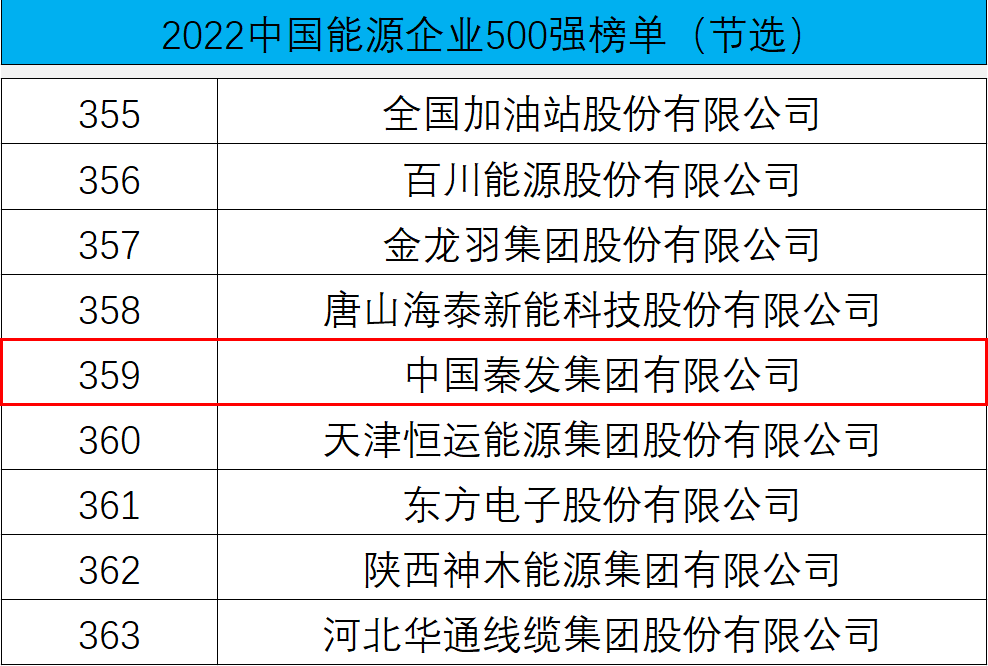 DS视讯·(中国)官方网站