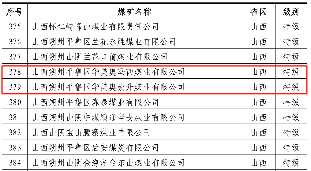 DS视讯·(中国)官方网站