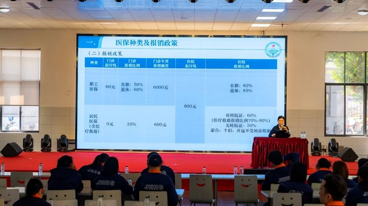 军民同心 康健偕行——中国人民解放军联勤包管步队第926医院康健科普、、义诊系列活动进企业、、进社区