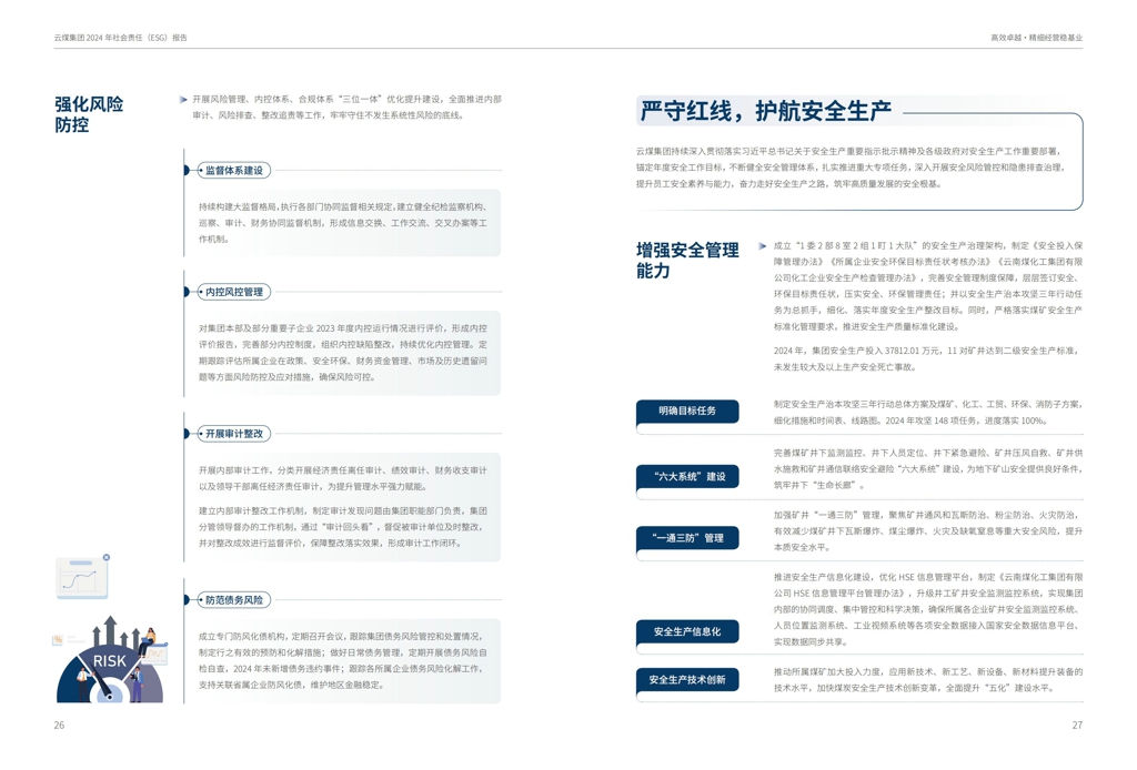 云煤集团2024年社会责任（ESG）报告-挂网版_15.jpg